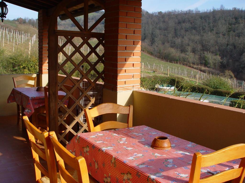 Villa Buonasera Agriturismo Greve in Chianti Phòng bức ảnh